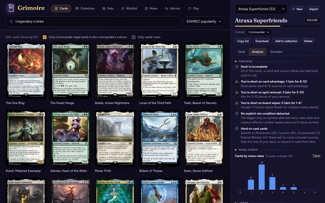 The Analysis tab: findings, a mana curve chart and colour sources beside the card search